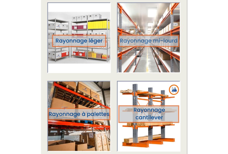 Comment choisir un système de rayonnage pour un local commercial ?